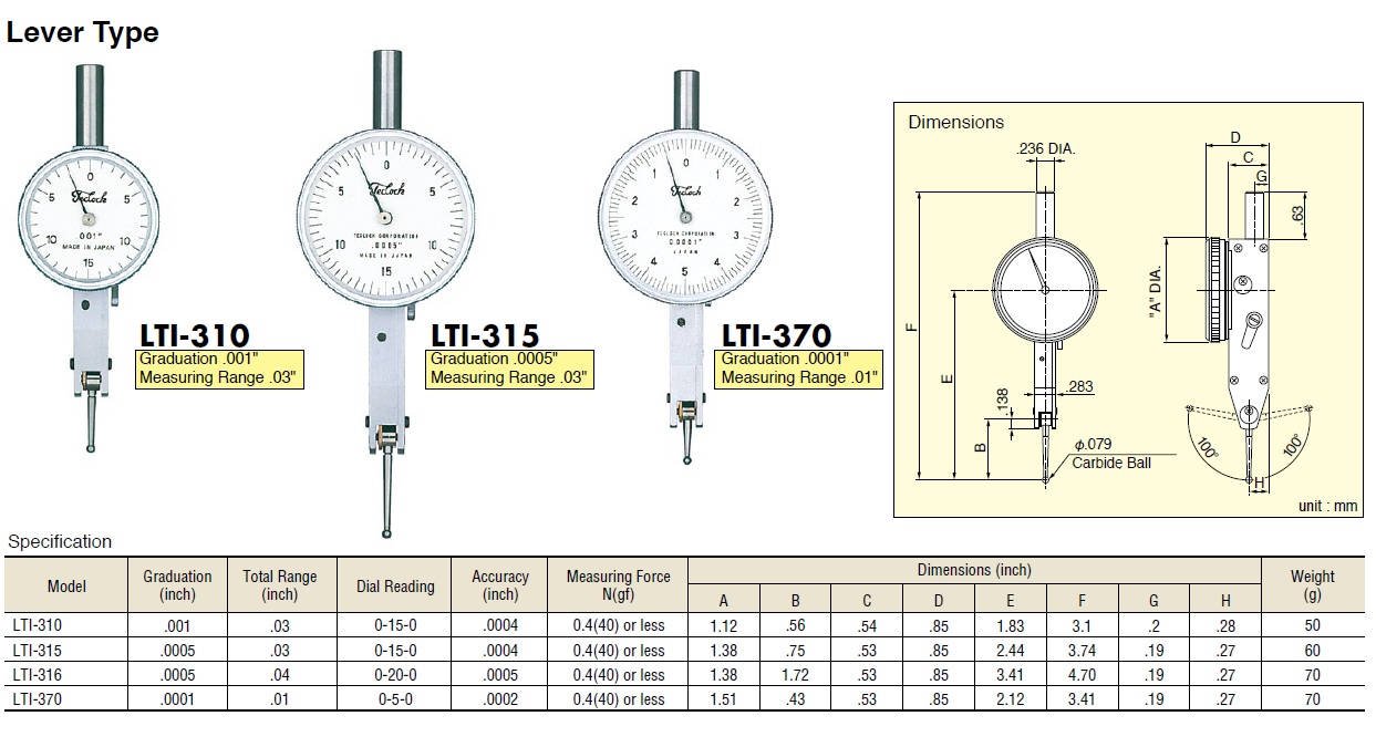 Ichiban Precision Sdn Bhd Teclock Teclock Dial Test Indicators